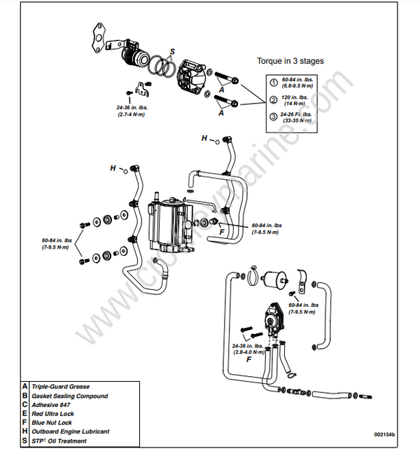 Service Manual 5007211_Evinrude ETEC 7590 HP Fuel System [Service