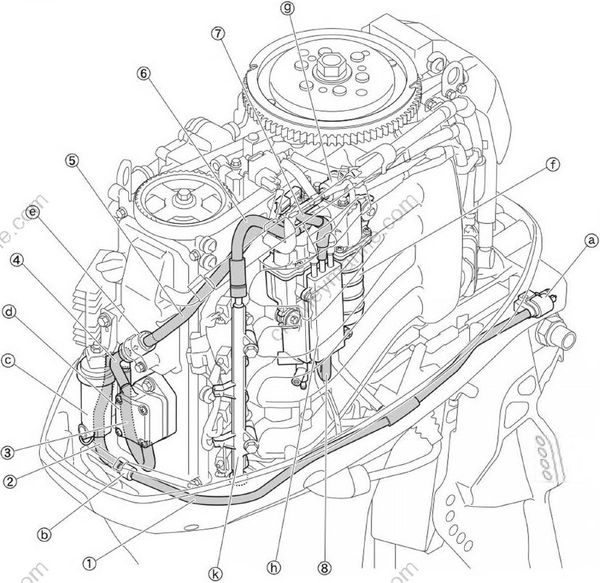 Fuel System [Hose Routing] [2017] Crowley Marine