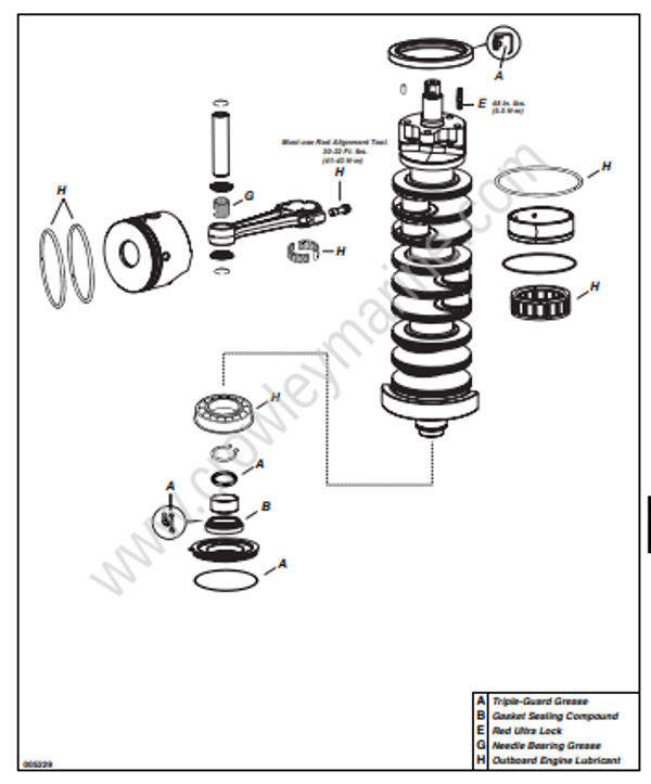 EVINRUDE E TEC 115 SERVICE MANUAL PDF visual data 6