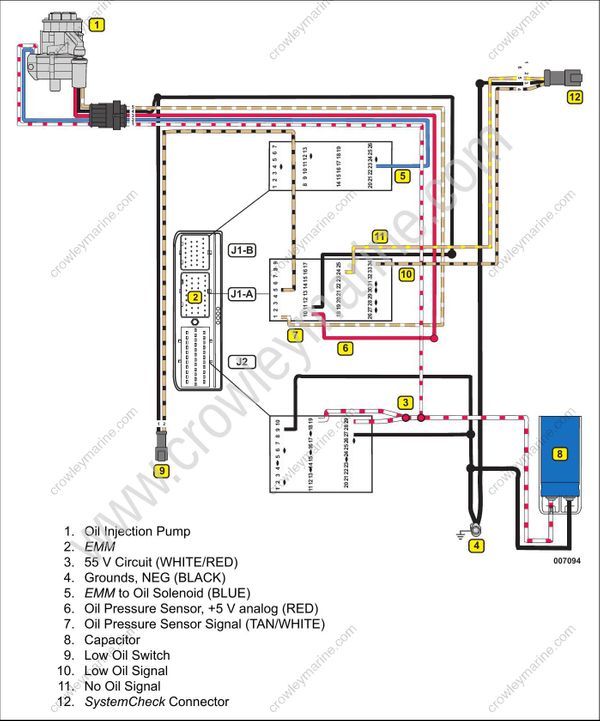Service Manual 5008332_115200 HP 60° V4V6 Oiling System [Oil Supply
