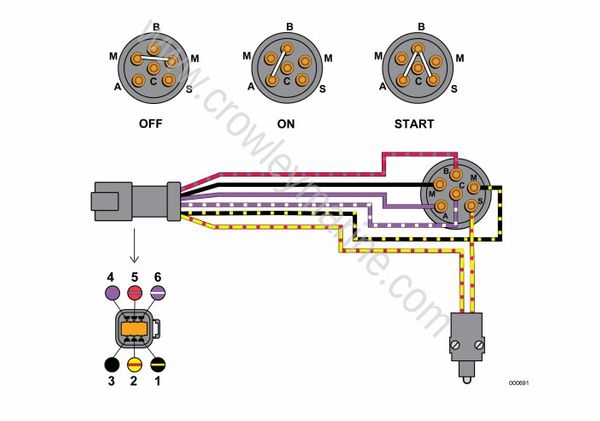 Service Manual 5008732_15-30 HP Add Ons | Crowley Marine