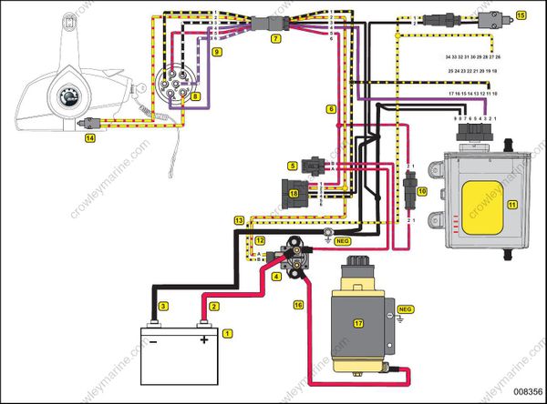 Service Manual 5008732_15-30 HP Electrical And Ignition [Electric Start ...