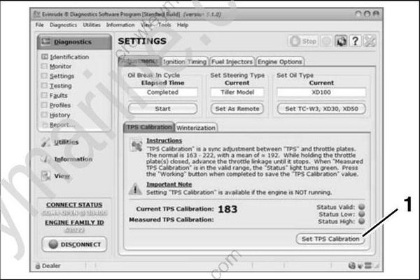 Service Manual 5008732_15-30 HP Electrical And Ignition [Timing ...