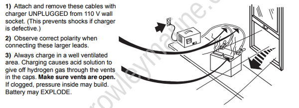 Service Manual 5008732_15-30 HP Safety [Marine Products And The Safety ...