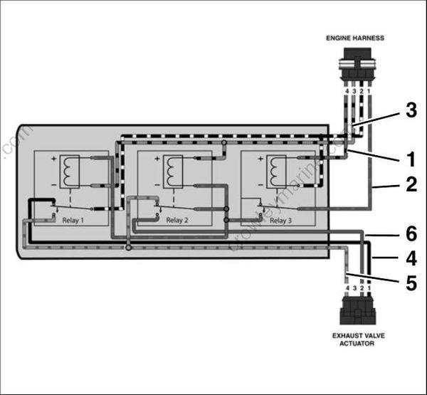 Service Manual 5008738_115200 HP 60° V Electrical And Ignition
