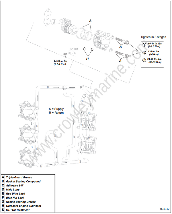 Service Manual 5008738_115200 HP 60° V Fuel System [Service Chart