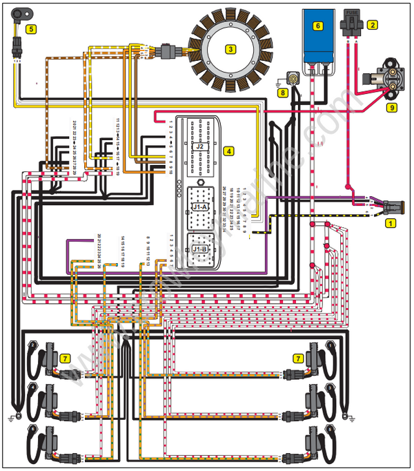 Service Manual 5008740_200300 HP 90 ° V Electrical And Ignition