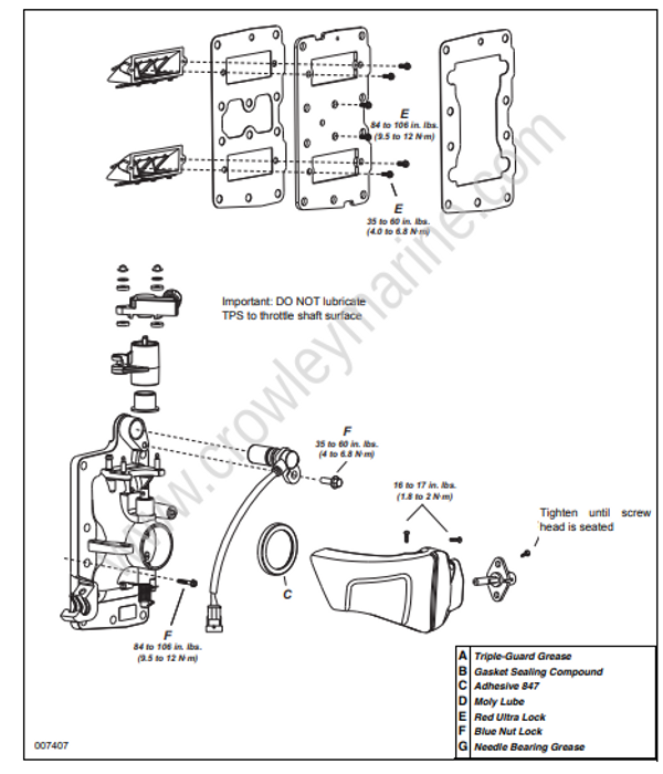 Service Manual 5009001_1530 HP AAAE Fuel System [Service Chart