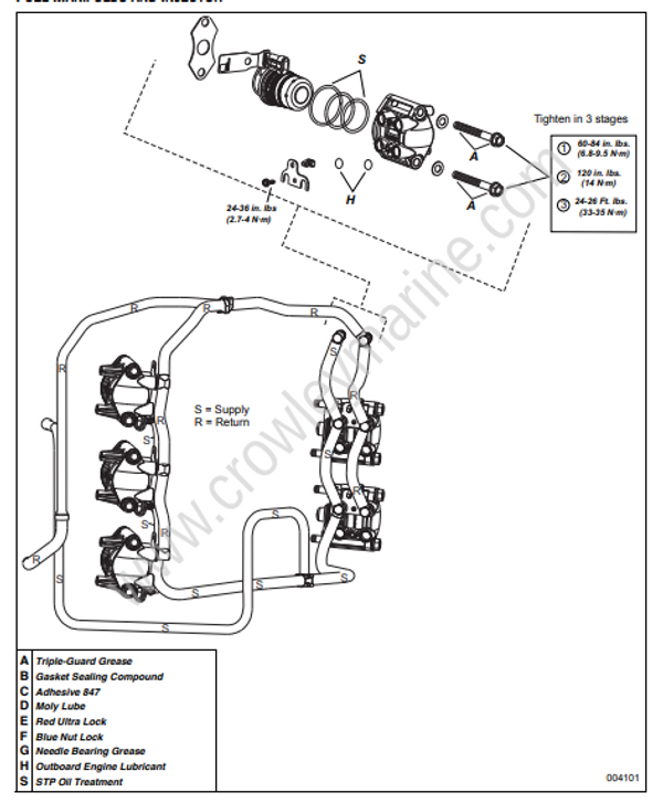 Service Manual 5009011_200300 HP 90°V Models AA Fuel System [Service Chart] Crowley Marine
