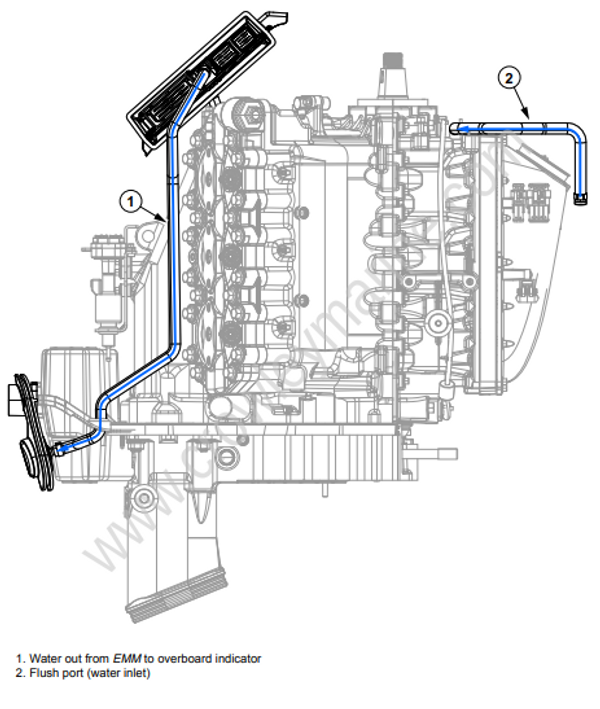 Service Manual Evinrude ETEC G2 66°V6 2.7 L Service Manual, PN