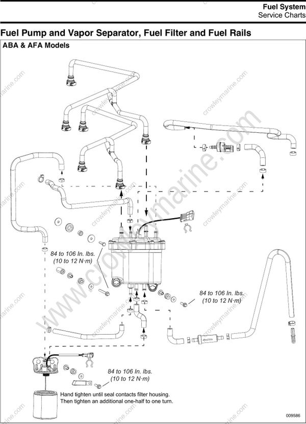 Service Manual G2 74° V6 Service Manual 5010014 Fuel System [Service