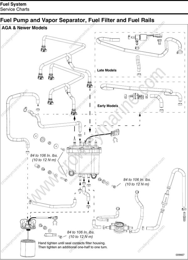 Service Manual G2 74° V6 Service Manual 5010014 Fuel System [Service Charts] Crowley Marine