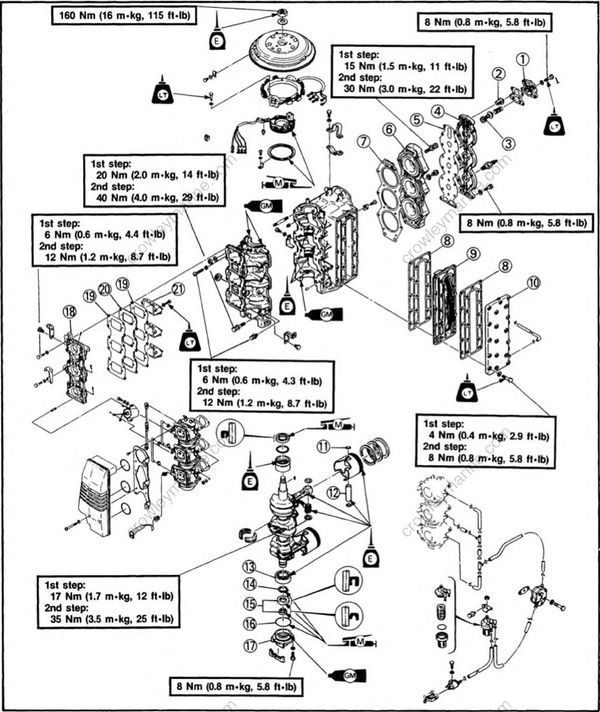 Power Unit [Exploded Diagram] [1988] | Crowley Marine