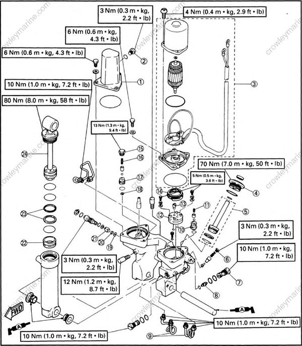 Bracket Unit [Power Trim And Tilt Unit] [2002] | Crowley Marine