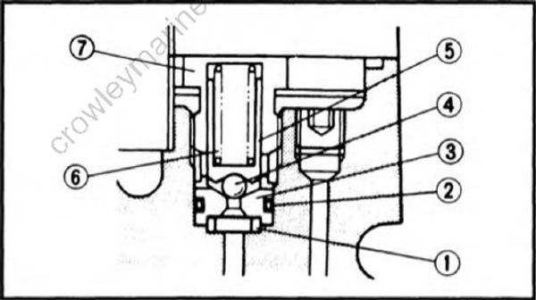 Bracket Unit [Power Trim And Tilt Unit] [2002] | Crowley Marine