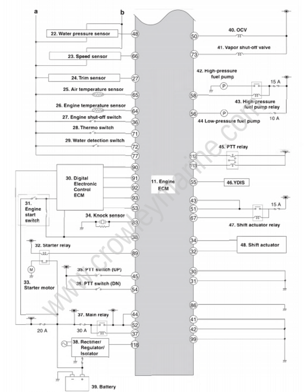 Electrical System [Ecm Circuit Diagram] [2017] Crowley Marine