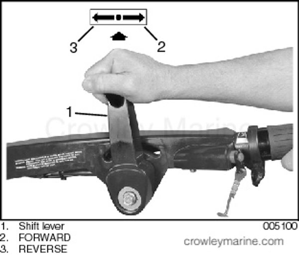 TILLER HANDLE KITS, P/N 5007125, 5007126, 5007075, 5007076, 5007557