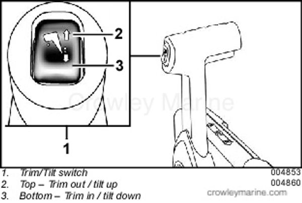 PREWIRED SURFACE MOUNT REMOTE CONTROL INSTALLATION INSTRUCTIONS