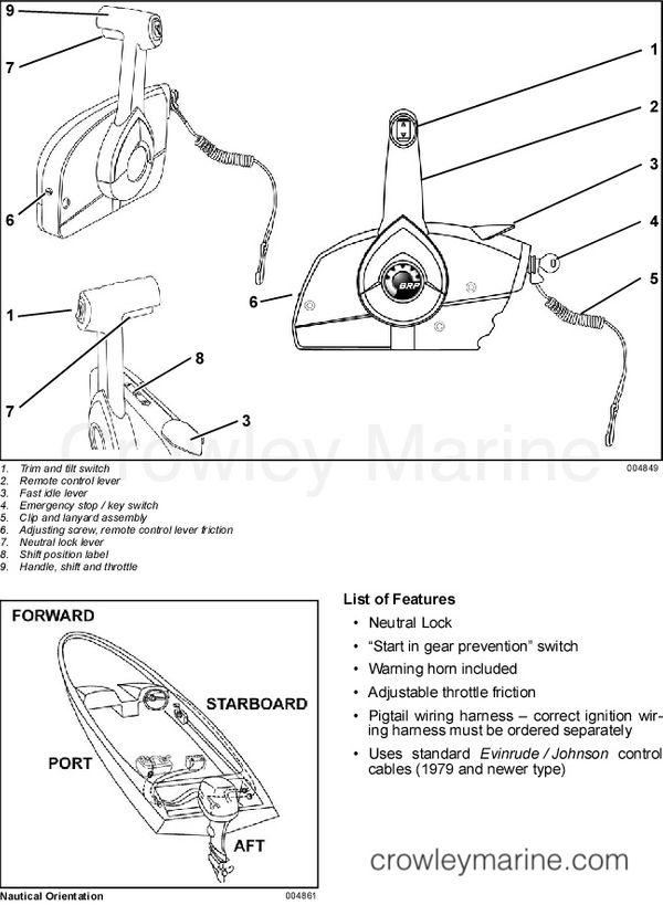 Omc Control Switch Wiring Diagram - Wiring Diagram