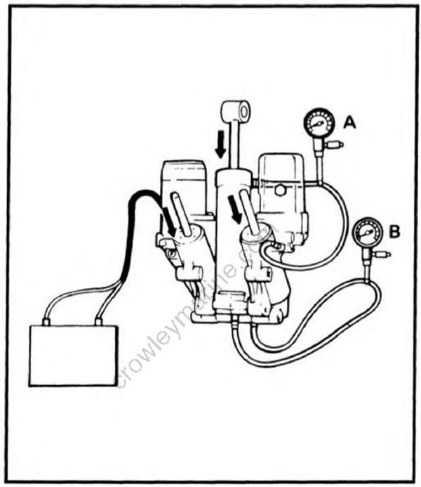 Bracket Unit [Power Trim And Tilt Unit] [1998] | Crowley Marine