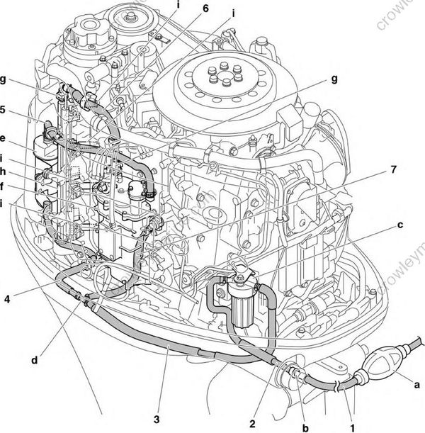 Technical Features And Description [Hose Routing] [2017] Crowley Marine