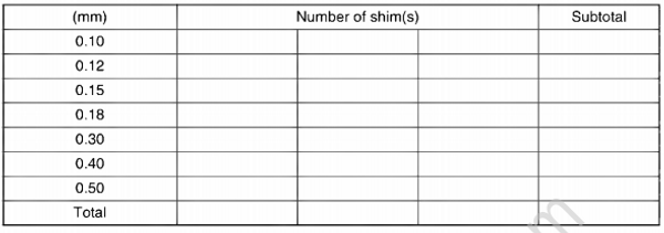 Lower Unit [Shimming (Counter Rotation Model)] [2017] | Crowley Marine