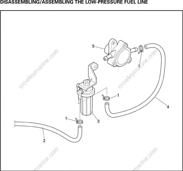 Fuel System [Low Pressure Fuel Line] [2006] Crowley Marine