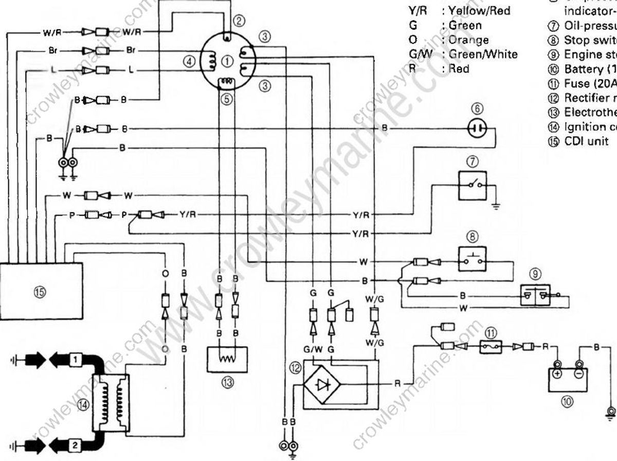 Marine Generator Wiring Diagram 4K Wallpapers Review