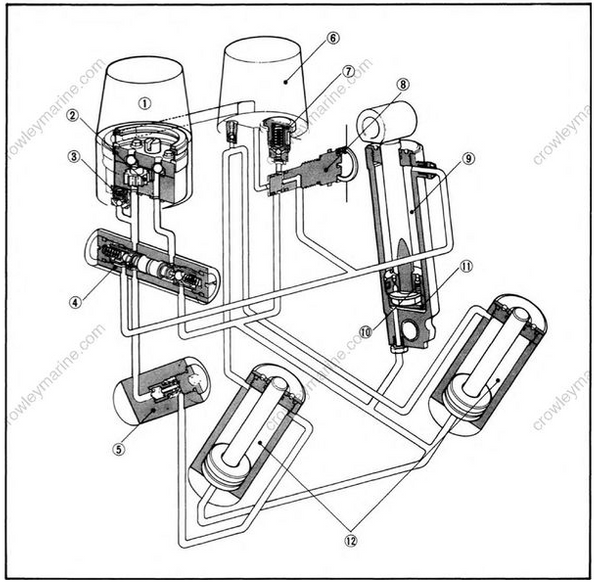 Bracket Unit [Exploded Diagram] [1991] | Crowley Marine