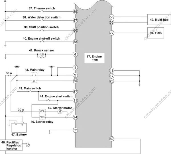 Electrical System [Ecm Circuit Diagram] [2017] Crowley Marine