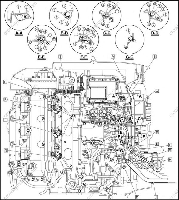 Electrical System [Wiring Harness Routing] [2017] Crowley Marine