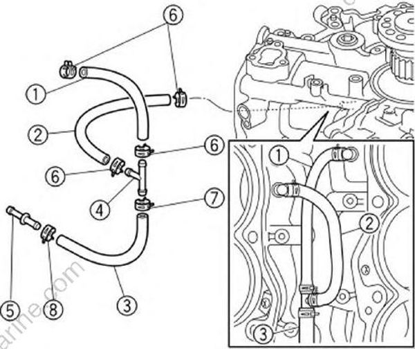 Power Unit [Cylinder Block Sensor And Switch] [2013] Crowley Marine