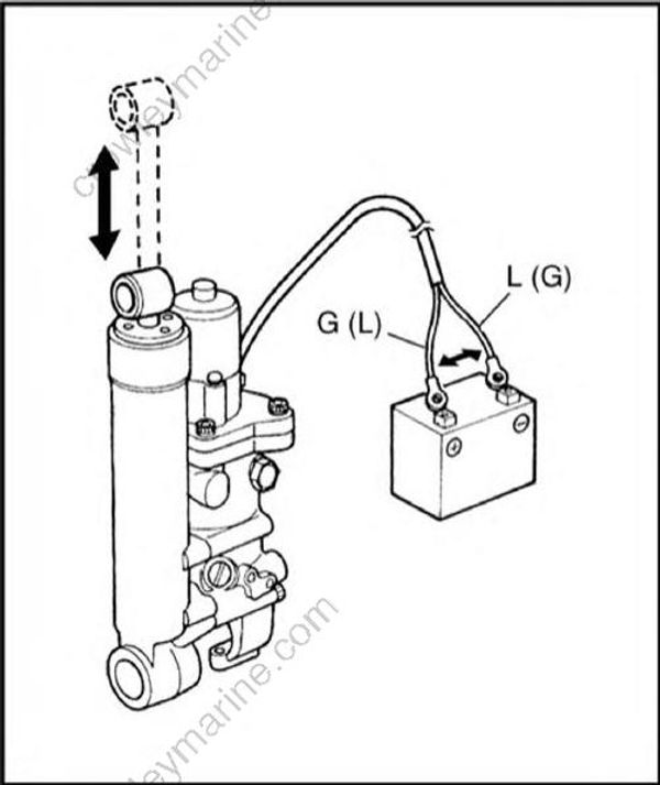 Bracket Unit [Tilt Cylnder Assembly] [2005] | Crowley Marine
