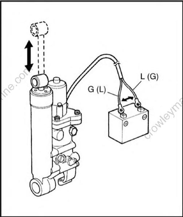Bracket Unit [Tilt Cylinder Assembly 2] [2007] Crowley Marine
