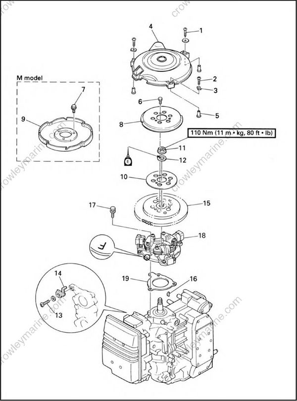 Power Unit [Flywheel And Base] [2008] Crowley Marine