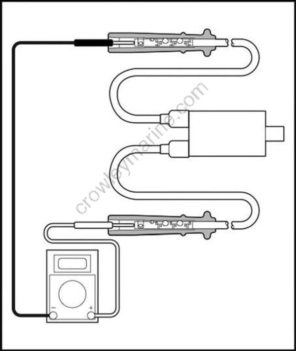 Electrical Systems [Ignition System] [2006] Crowley Marine