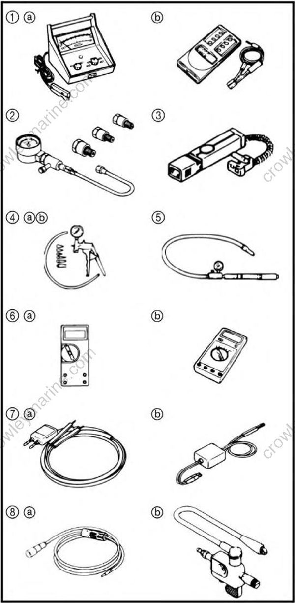 General Information [Special Tools] [2013] | Crowley Marine