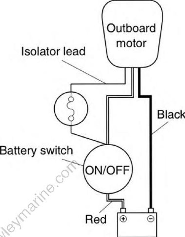 Rigging Information [Battery Installation] [2017] | Crowley Marine