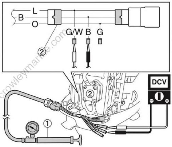 Electrical System [Command Link Multifunction Meter Sensor] [2017 ...