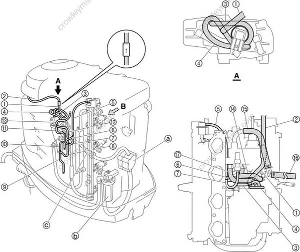 Fuel System [Hose Routing] [2011] Crowley Marine