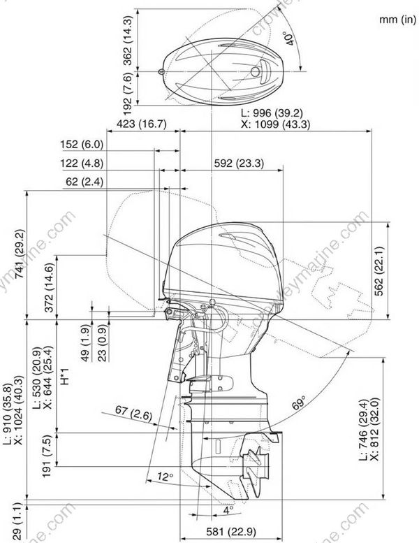 Rigging Information [External Dimensions] [2017] Crowley Marine