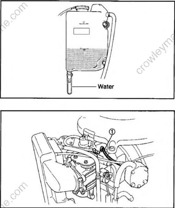 Periodic Inspection And Adjustment [Periodic Service] [1995] Crowley
