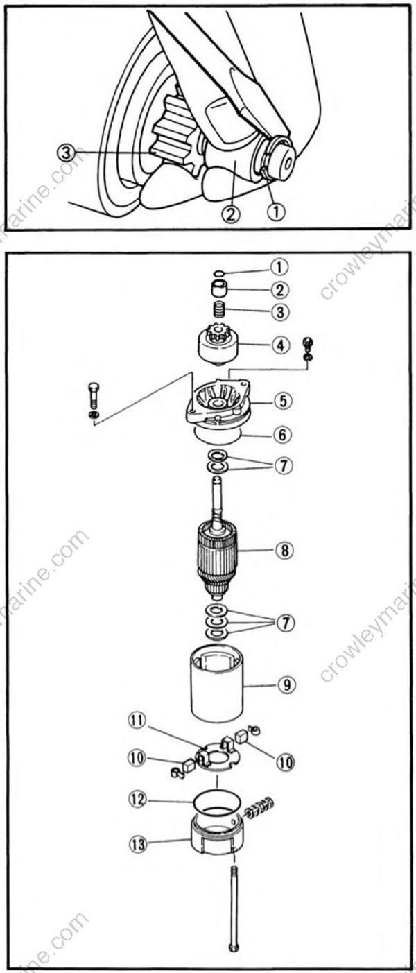 Electrical [Starter Motor Removal, Disassembly] [1990] Crowley Marine