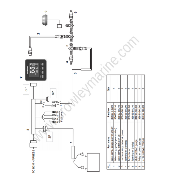 Setup Manual DF200AP Multi Function Gauge System Connection Crowley