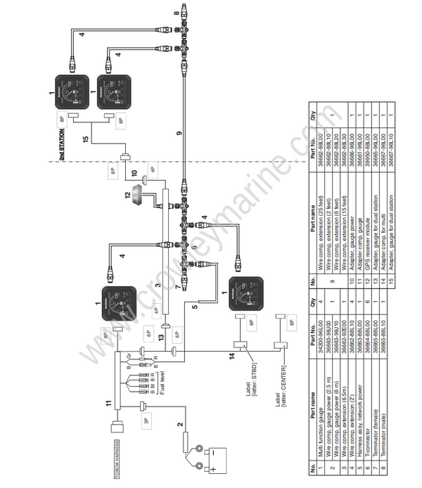 Setup Manual DF200AP Multi Function Gauge System Connection Crowley