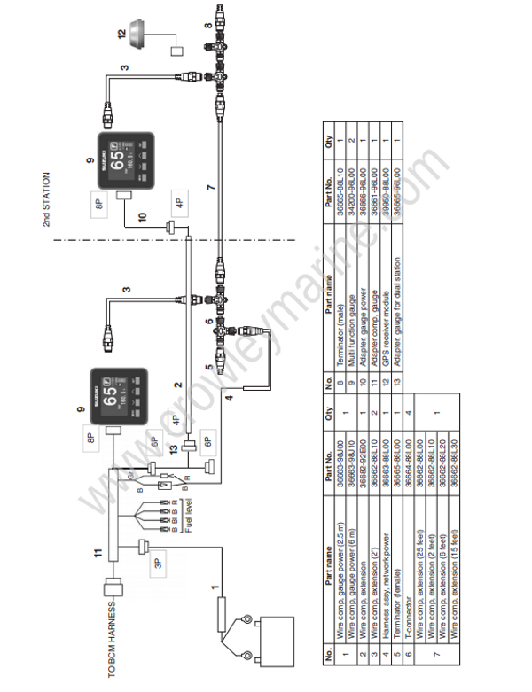Setup Manual DF250AP, DF300AP Multi Function Gauge System Connection