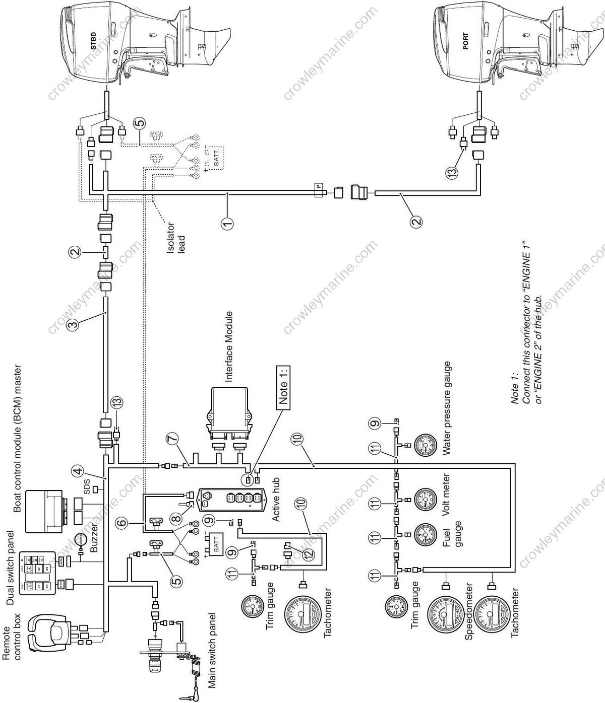 Suzuki Outboard Control Wiring Diagram - Wiring Diagram