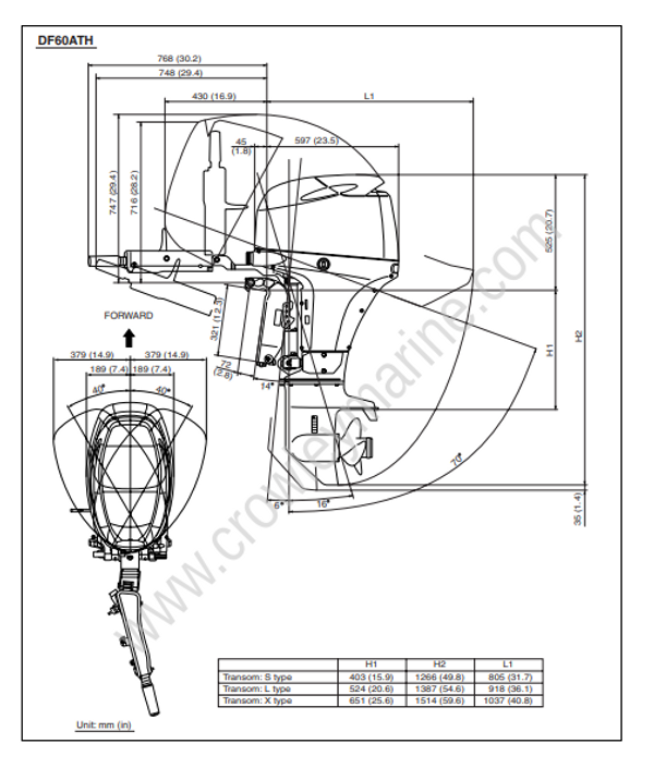 Setup Manual DF60A, DF40A, DF50A Outboard Motor Installation Crowley