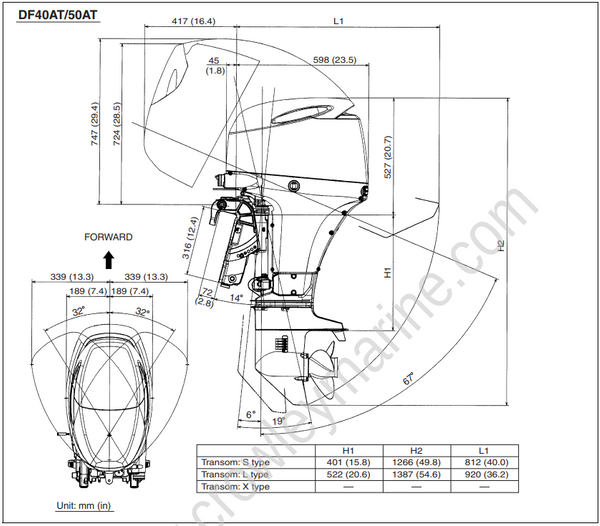 Setup Manual DF60A, DF40A, DF50A Outboard Motor Installation Crowley