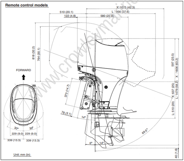 Setup Manual DF90A, DF70A Outboard Motor Installation Crowley Marine